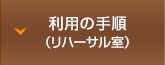 利用の手順（リハーサル室）