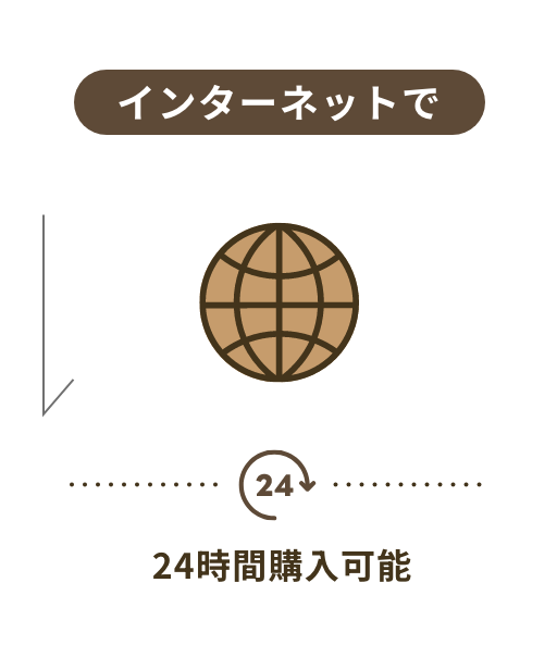 インターネットで